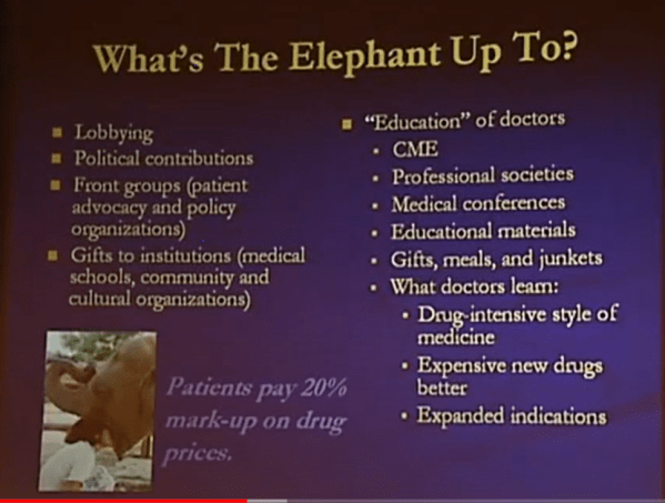 This image has an empty alt attribute; its file name is whatselephantupto.png